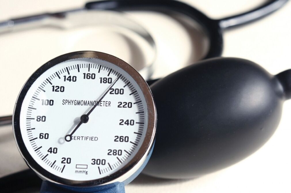 High blood pressure indicators